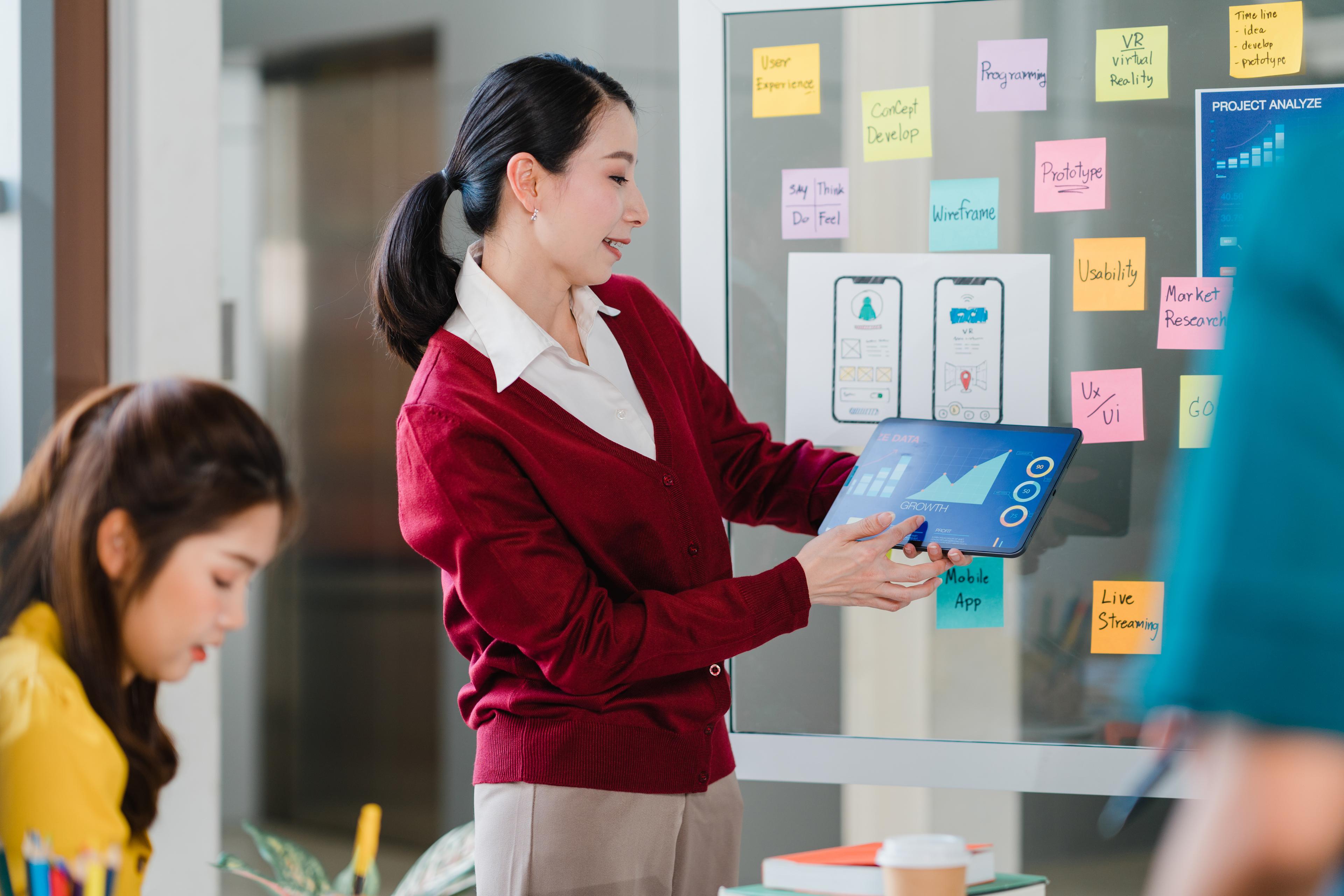 SMEs (Small & Medium Enterprises)